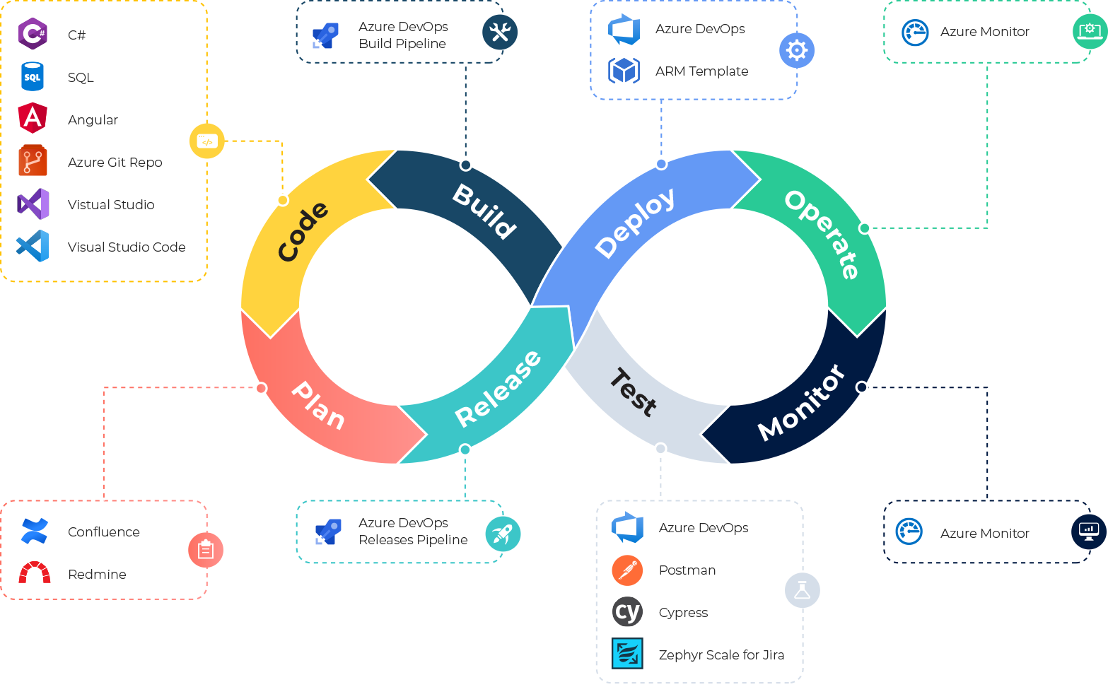 programy do windykacji